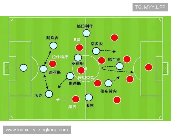 太阳三巨头配合顺畅，进攻端已形成成熟体系