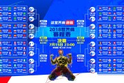 世界拳击公开赛：选手回合管理成教练考量，世界拳击职业赛